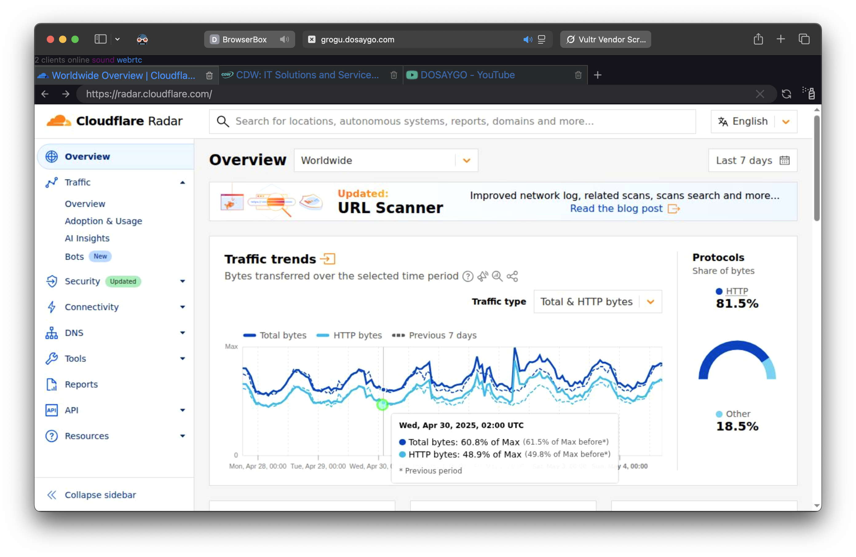 BrowserBox displays the web, like a normal browser, but enterprise secure.